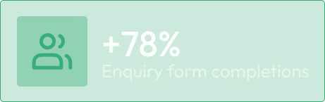 +78% Enquiry form completions