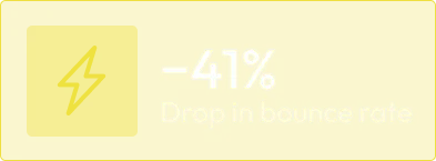 -41% Drop in bounce rate on a yellow background.