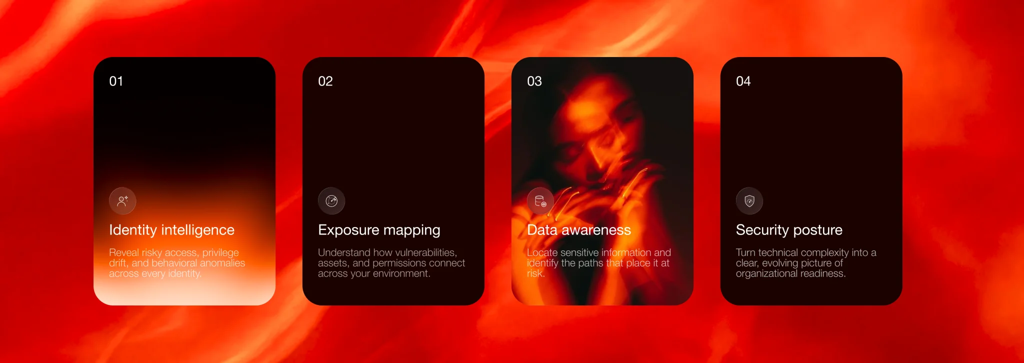 Four ALTA capability cards: identity intelligence, exposure mapping, data awareness and security posture