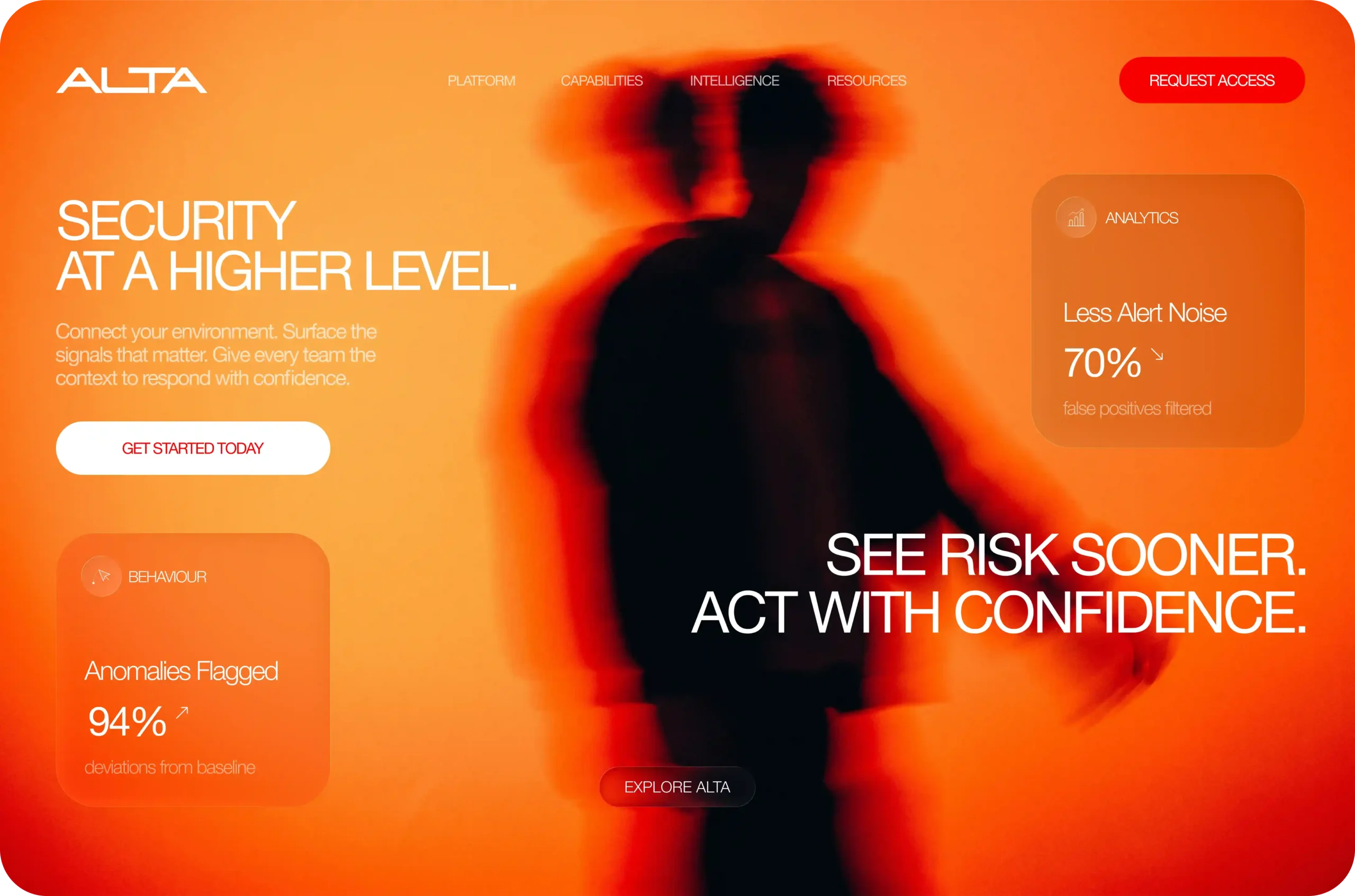 ALTA website hero: a motion-blurred figure, the line Security at a higher level, and frosted-glass metric cards