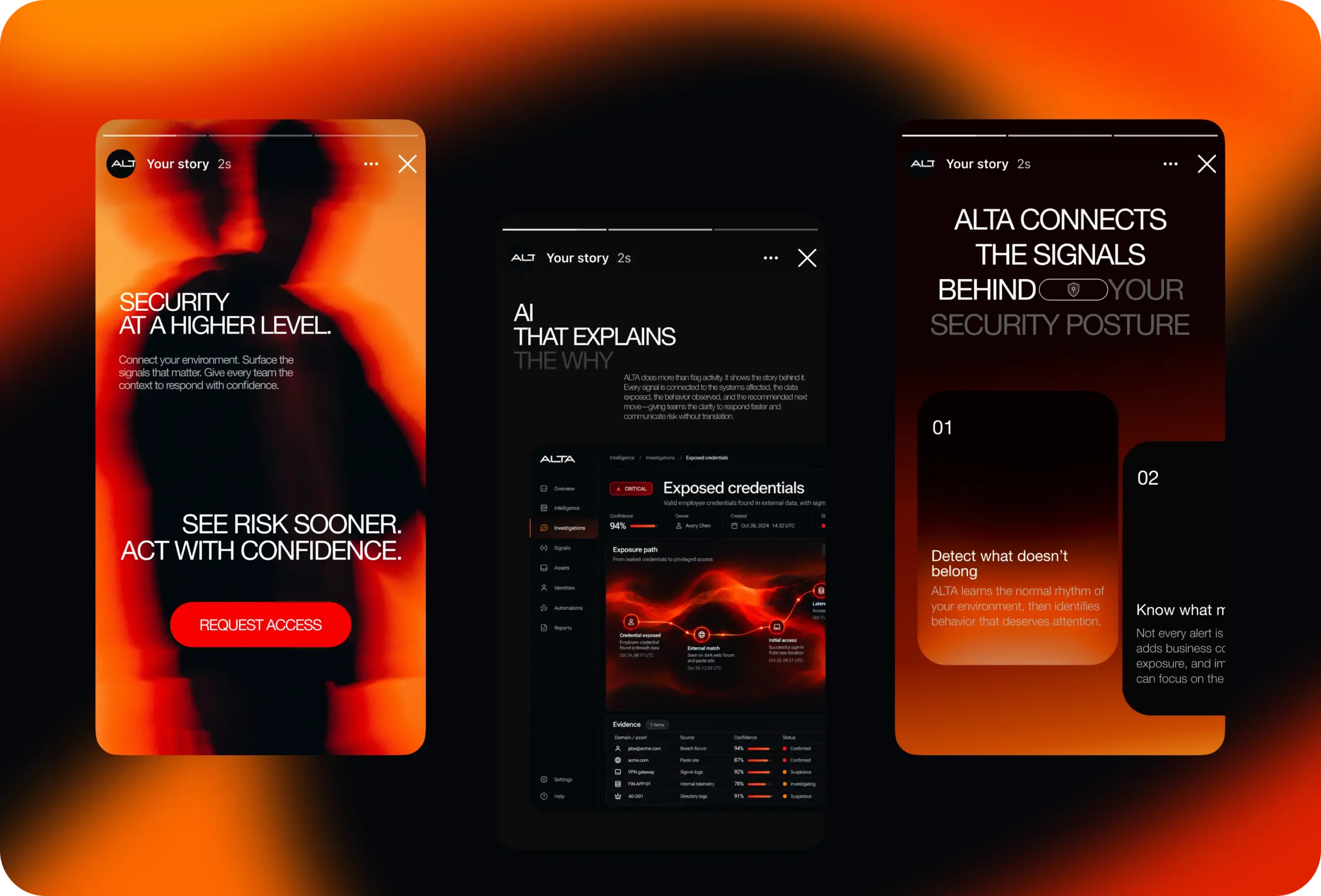 ALTA story formats beside the investigations dashboard tracing an exposed-credentials exposure path