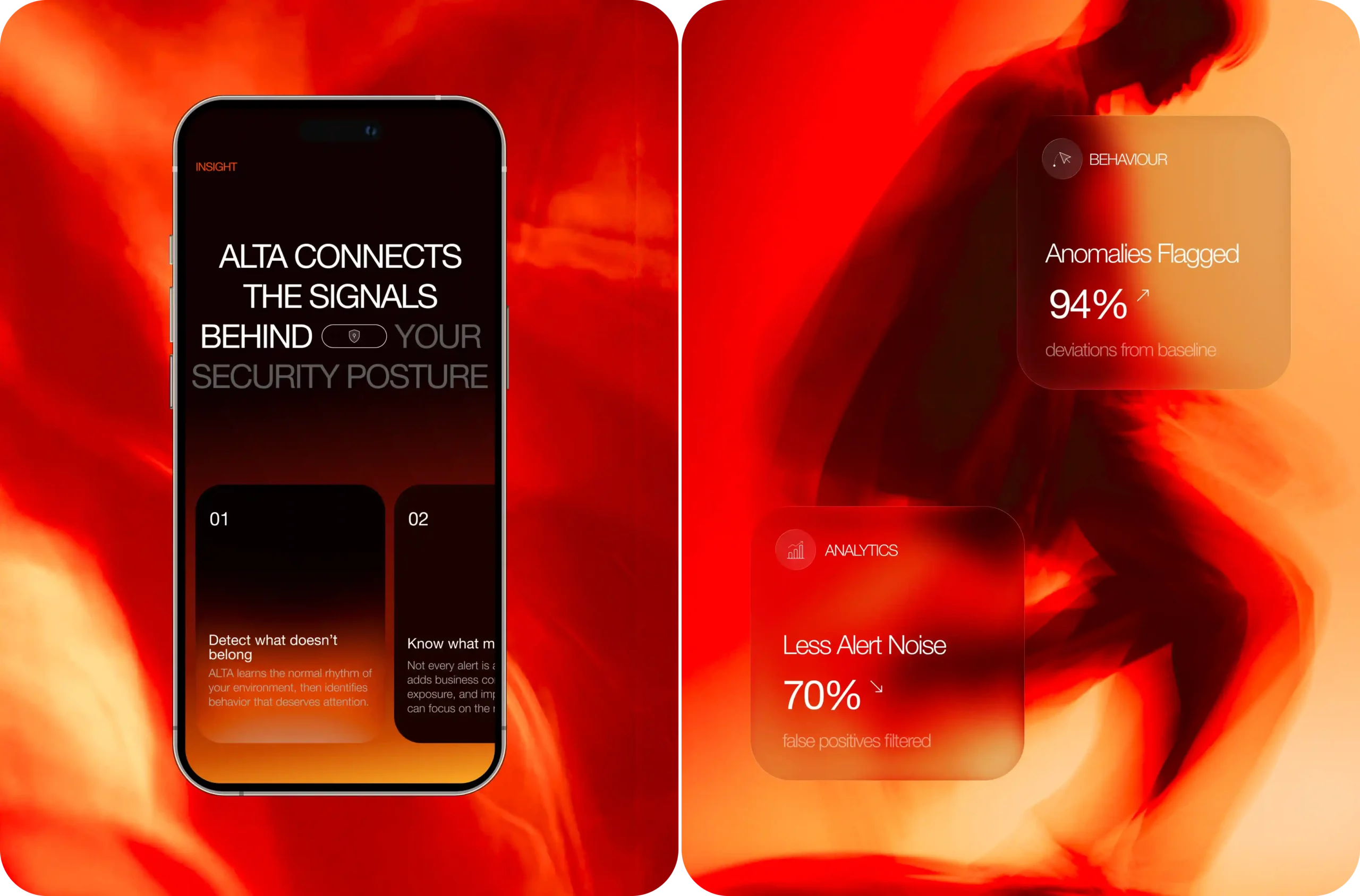 ALTA mobile insight screen beside frosted-glass cards for anomalies flagged and alert noise reduced